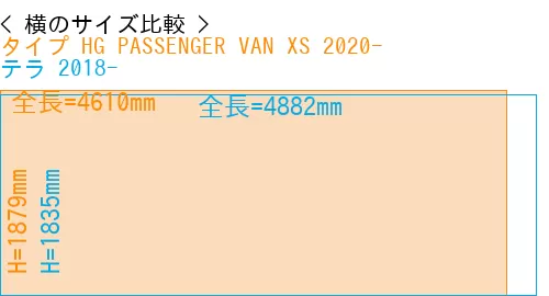 #タイプ HG PASSENGER VAN XS 2020- + テラ 2018-